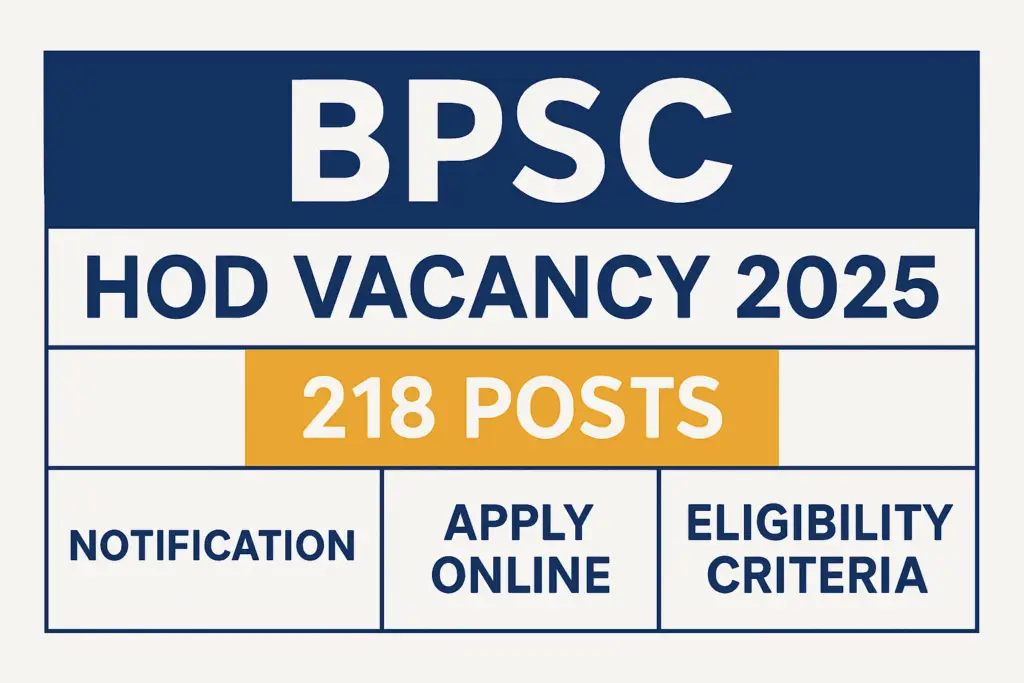 BPSC HOD Vacancy 2025